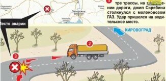 Свідок аварії: смерть Кузьми – не випадковість (відео)