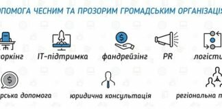 Громадський Хаб пропонує безкоштовну допомогу чесним і прозорим